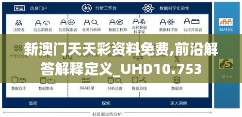 新澳门天天彩资料免费,前沿解答解释定义_UHD10.753