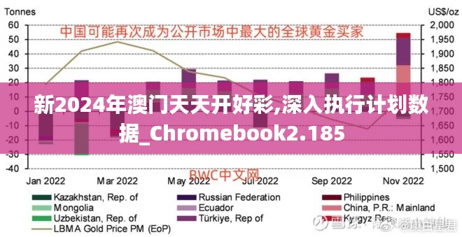 新2024年澳门天天开好彩,深入执行计划数据_Chromebook2.185