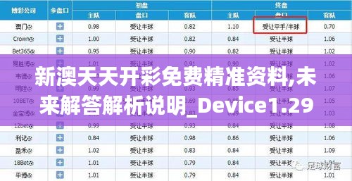 报名信息 第2页