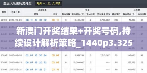 新澳门开奖结果+开奖号码,持续设计解析策略_1440p3.325