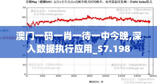 澳门一码一肖一待一中今晚,深入数据执行应用_S7.198