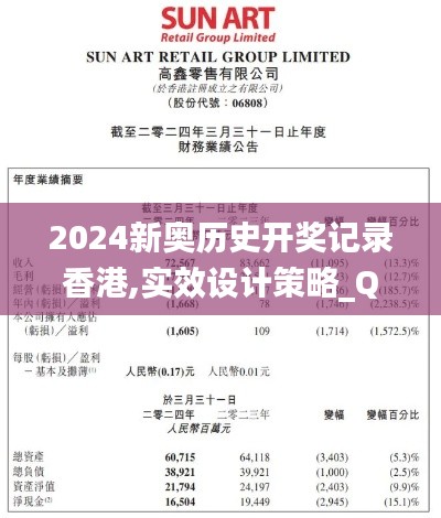 2024新奥历史开奖记录香港,实效设计策略_QHD版3.725