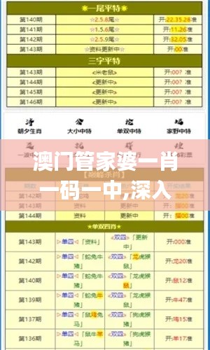 澳门管家婆一肖一码一中,深入分析数据应用_云端版7.683