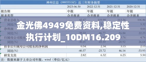 金光佛4949免费资料,稳定性执行计划_10DM16.209