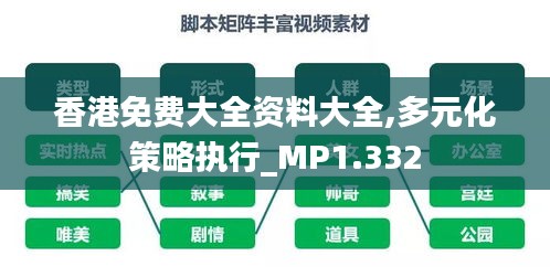 香港免费大全资料大全,多元化策略执行_MP1.332