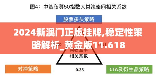 2024新澳门正版挂牌,稳定性策略解析_黄金版11.618