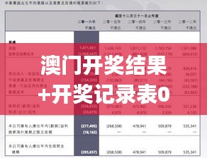 澳门开奖结果+开奖记录表013,快速解答解释定义_LT10.575