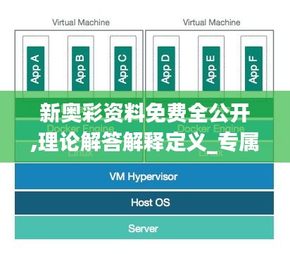 新奥彩资料免费全公开,理论解答解释定义_专属款13.841