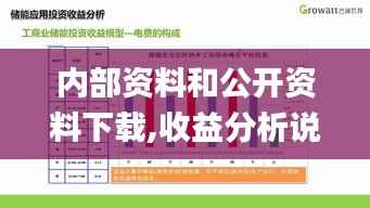 内部资料和公开资料下载,收益分析说明_创意版2.262