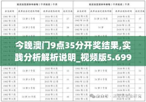 今晚澳门9点35分开奖结果,实践分析解析说明_视频版5.699