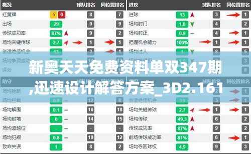 新奥天天免费资料单双347期,迅速设计解答方案_3D2.161