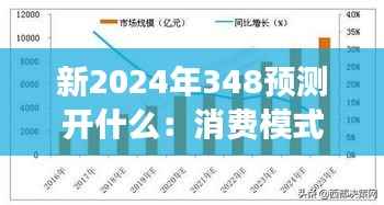新2024年348预测开什么：消费模式的转变与需求预测