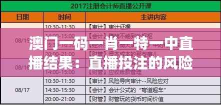 澳门一码一肖一特一中直播结果：直播投注的风险管理与资金规划