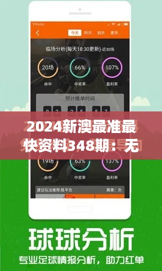 2024新澳最准最快资料348期:无可匹敌的澳新市场动态速递