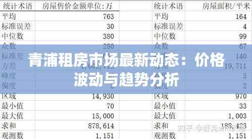 青浦租房市场最新动态：价格波动与趋势分析