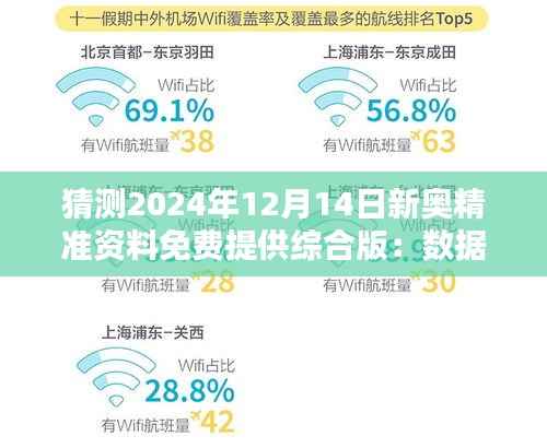 猜测2024年12月14日新奥精准资料免费提供综合版:数据自由化的趋势