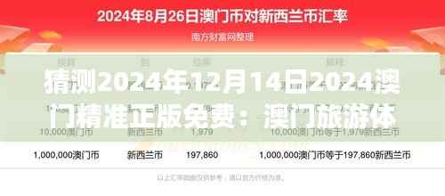 猜测2024年12月14日2024澳门精准正版免费:澳门旅游体验的全新维度