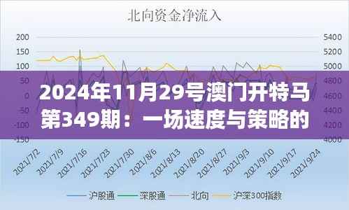 2024年11月29号澳门开特马第349期:一场速度与策略的较量