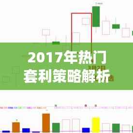 2017年热门套利策略解析:机遇与挑战并存