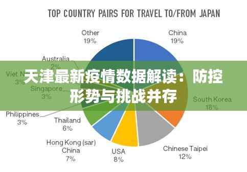 天津最新疫情数据解读：防控形势与挑战并存