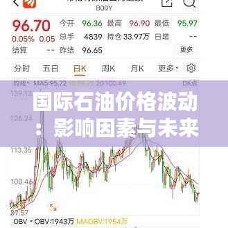 国际石油价格波动：影响因素与未来趋势分析