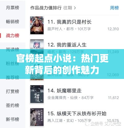 官榜起点小说:热门更新背后的创作魅力