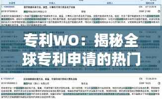 专利WO:揭秘全球专利申请的热门领域与趋势