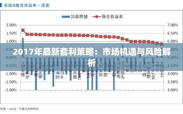 2017年最新套利策略：市场机遇与风险解析