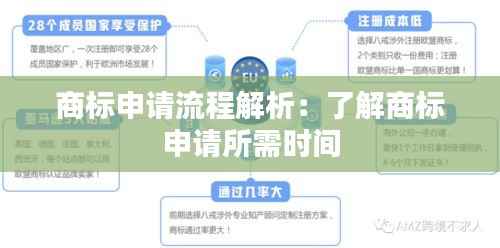商标申请流程解析:了解商标申请所需时间