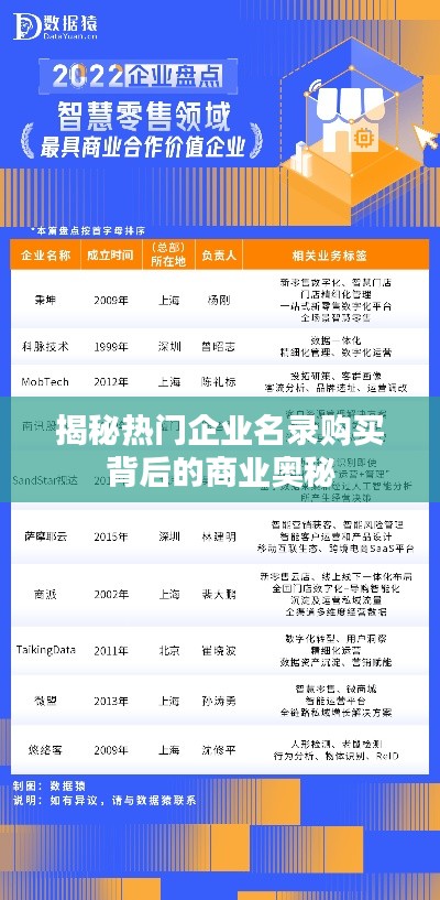 揭秘热门企业名录购买背后的商业奥秘