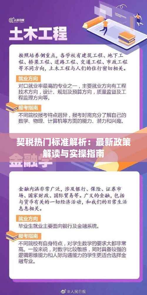 契税热门标准解析：最新政策解读与实操指南