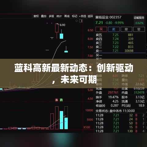 蓝科高新最新动态：创新驱动，未来可期