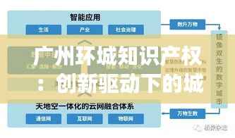 广州环城知识产权:创新驱动下的城市智慧发展