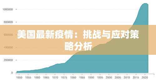 美国最新疫情：挑战与应对策略分析