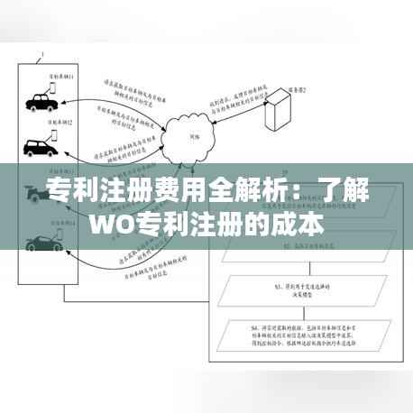专利注册费用全解析：了解WO专利注册的成本