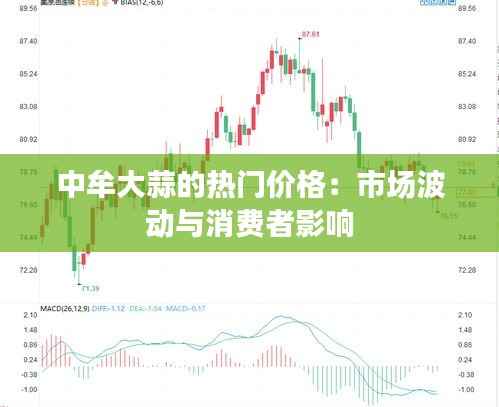 中牟大蒜的热门价格：市场波动与消费者影响