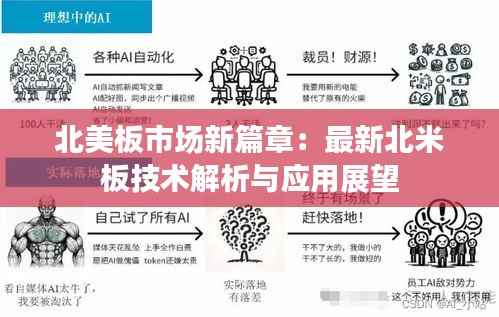 北美板市场新篇章:最新北米板技术解析与应用展望