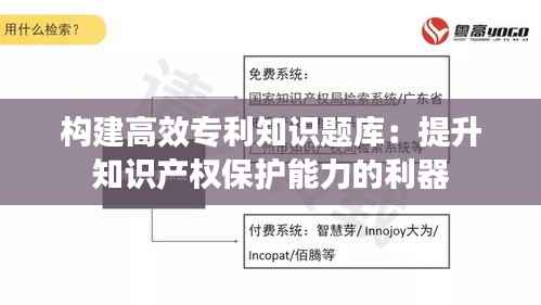 构建高效专利知识题库:提升知识产权保护能力的利器