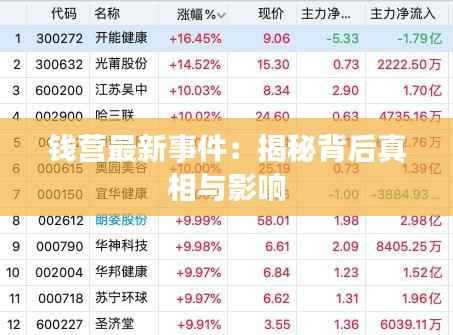 钱营最新事件：揭秘背后真相与影响