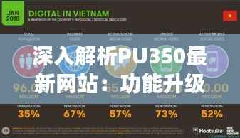 深入解析PU350最新网站:功能升级与用户体验革新
