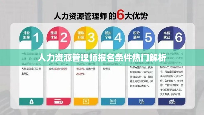 人力资源管理师报名条件热门解析