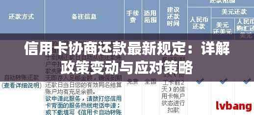 信用卡协商还款最新规定：详解政策变动与应对策略