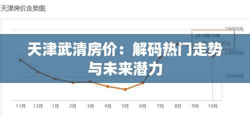 天津武清房价：解码热门走势与未来潜力