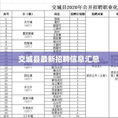仪表堂堂 第4页