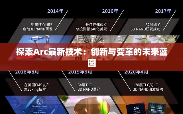 探索Arc最新技术：创新与变革的未来蓝图
