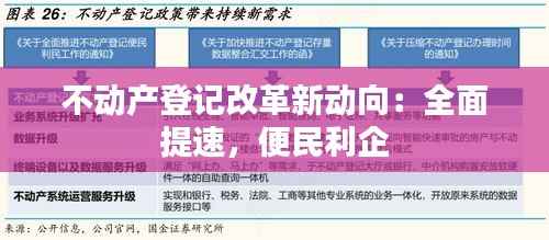 不动产登记改革新动向：全面提速，便民利企