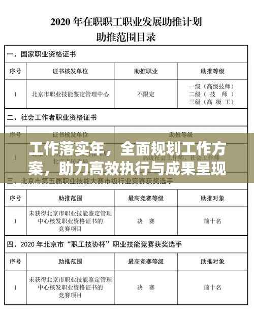 工作落实年,全面规划工作方案,助力高效执行与成果呈现