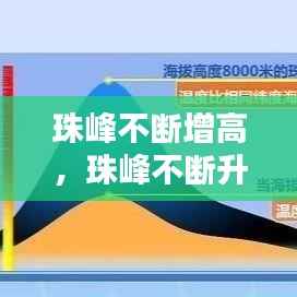 珠峰不断增高，珠峰不断升高的原因 