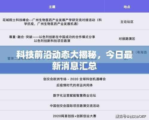 科技前沿动态大揭秘,今日最新消息汇总