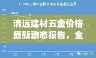 清远建材五金价格最新动态报告，全面解析五金市场价格走势